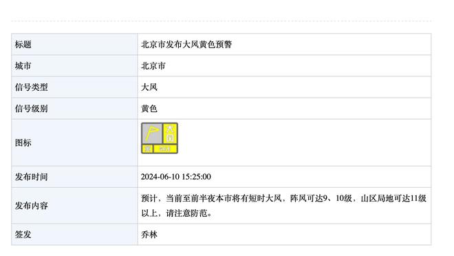 历史上今天：边强成辽宁唯一单场35分10断球员 小高16板生涯新高