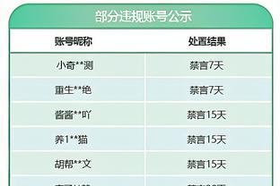 字母哥：詹姆斯还能再打7-10年 没有任何迹象表明他会放慢脚步