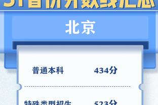 王牌黑店？本菲卡近10年青训转会收入5.16亿欧，断档领先