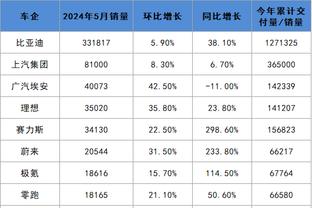 betway必威入口截图1