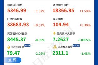 詹姆斯：我们球队不完整但仍取得11胜9负 这让人印象深刻